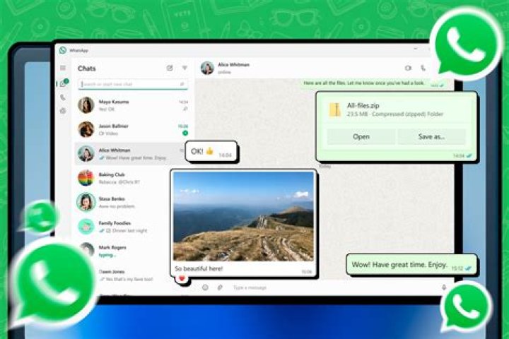 Unveiling The Secrets Of "Chat With Ladies On WhatsApp": Discoveries And Insights